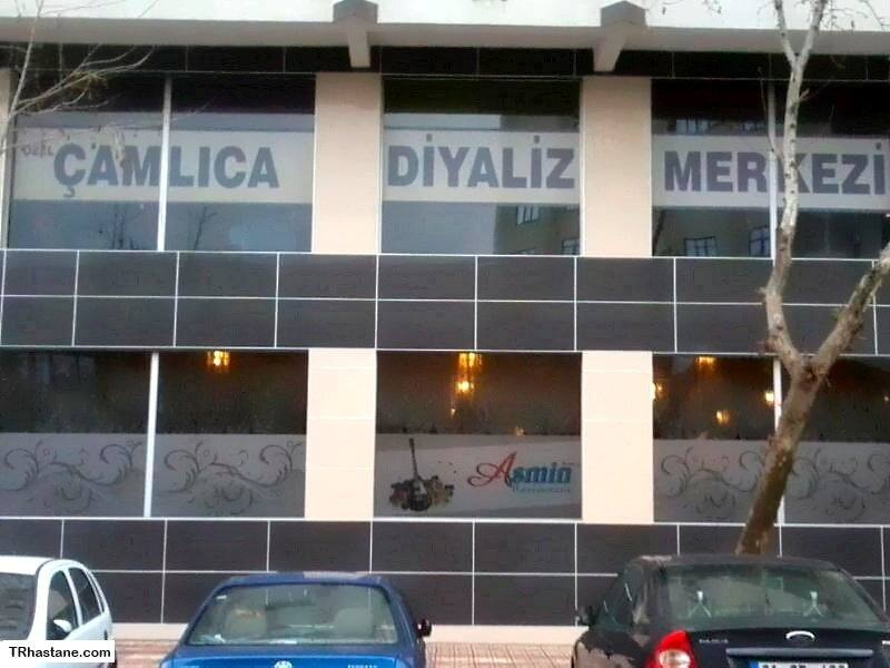 ozel bahceci diyarbakir tup bebek merkezi ne nerede